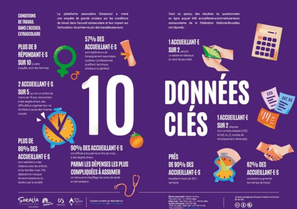 AES-2024-infographie-e1718895160656